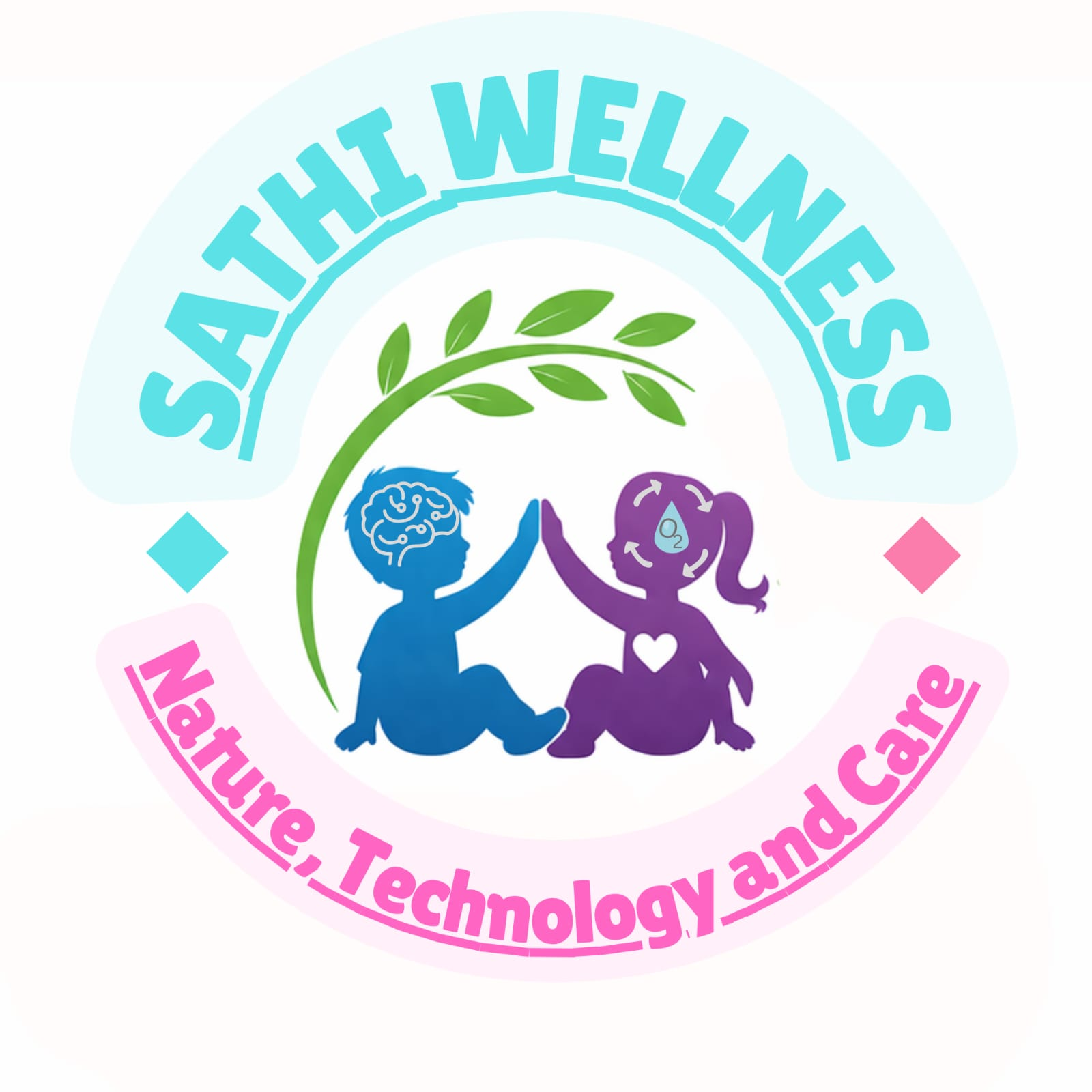 Sathi Child Wellness Logo